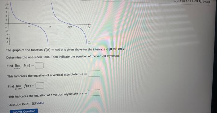 Solved The graph below is the function f(x)The graph below | Chegg.com