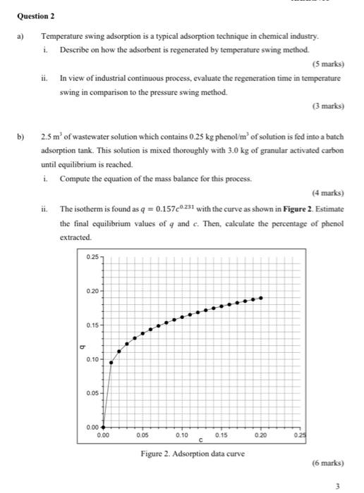 Solved Question 2 a) Temperature swing adsorption is a | Chegg.com