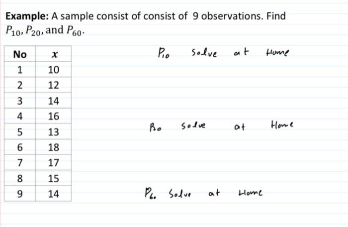 Solved Example: A sample consist of consist of 9 | Chegg.com
