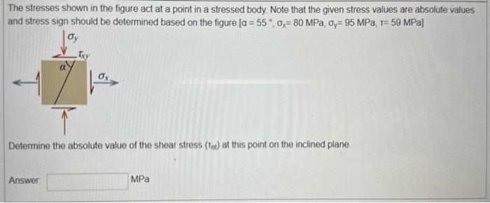 Solved The stresses shown in the figure act at a point in a | Chegg.com
