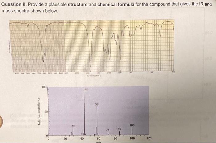 Solved Question 8. Provide a plausible structure and | Chegg.com