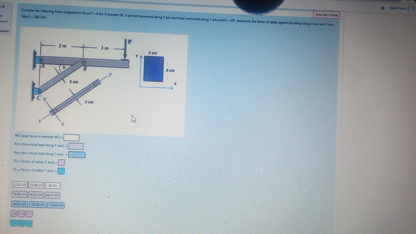 Solved Conider the following frame subjected to force P=8kN. | Chegg.com