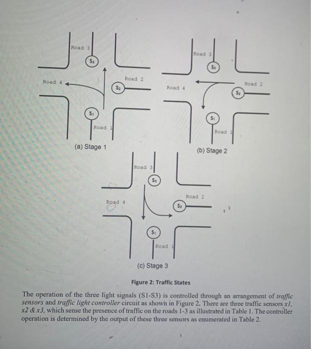 In this assignment you are required to design a | Chegg.com