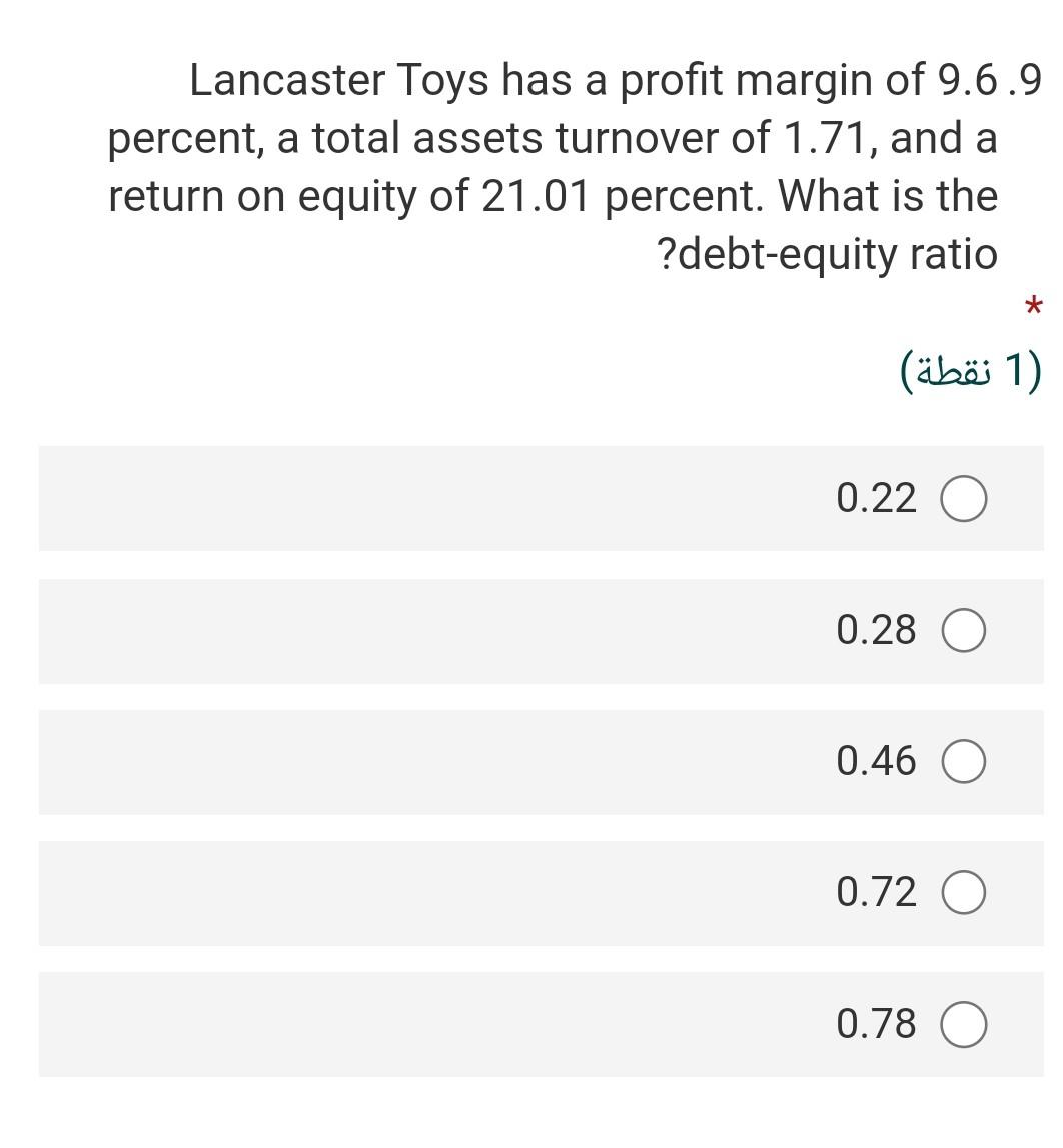 Solved Lancaster Toys has a profit margin of 9.6.9 percent,