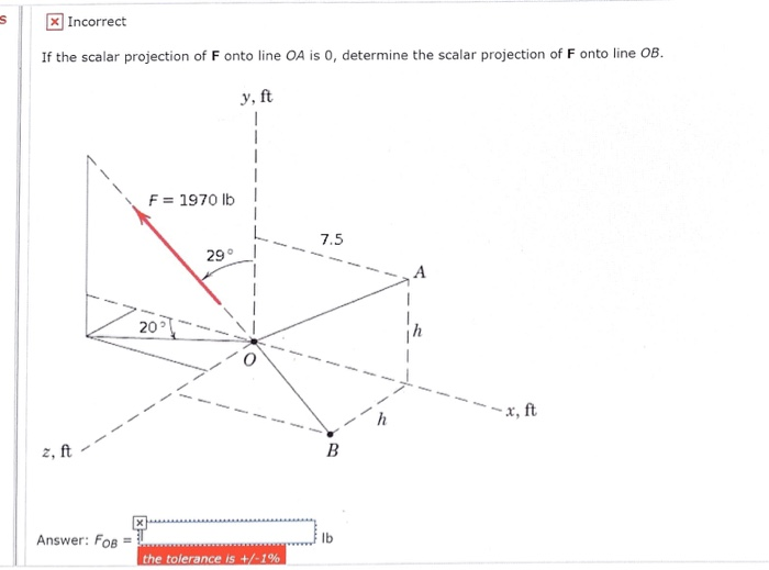 Solved If the scalar projection of F onto line OA is 0, | Chegg.com