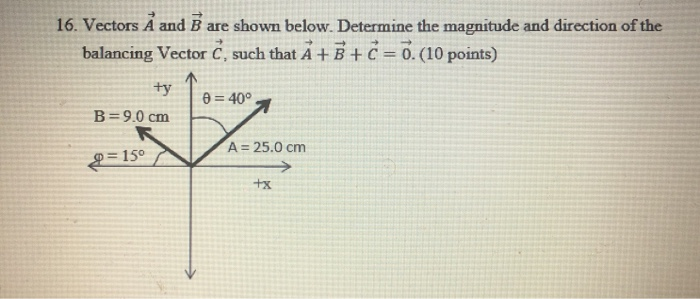 Solved 16. Vectors A And B Are Shown Below. Determine The | Chegg.com