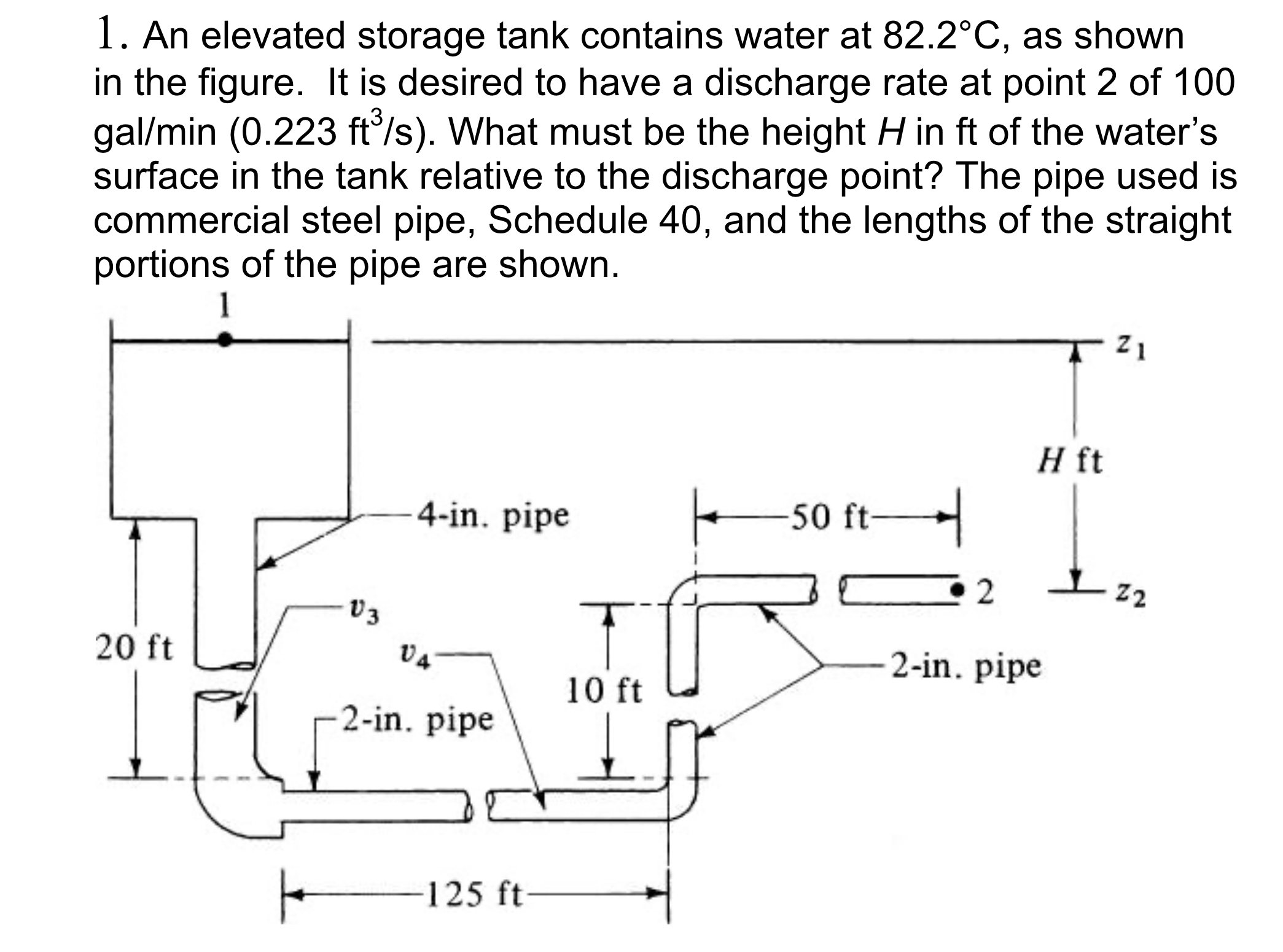 Solved An elevated storage tank contains water at 82.2°C, | Chegg.com