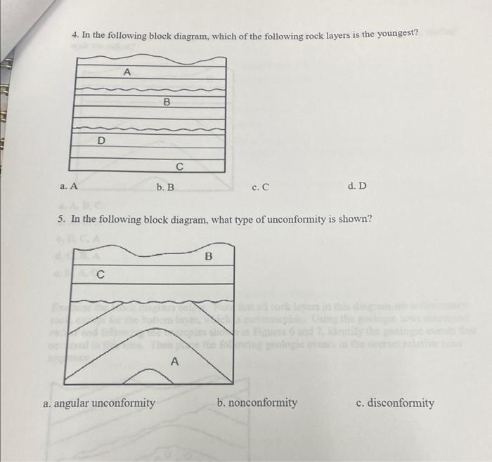 Solved 1. What type of unconformity is displayed in the | Chegg.com