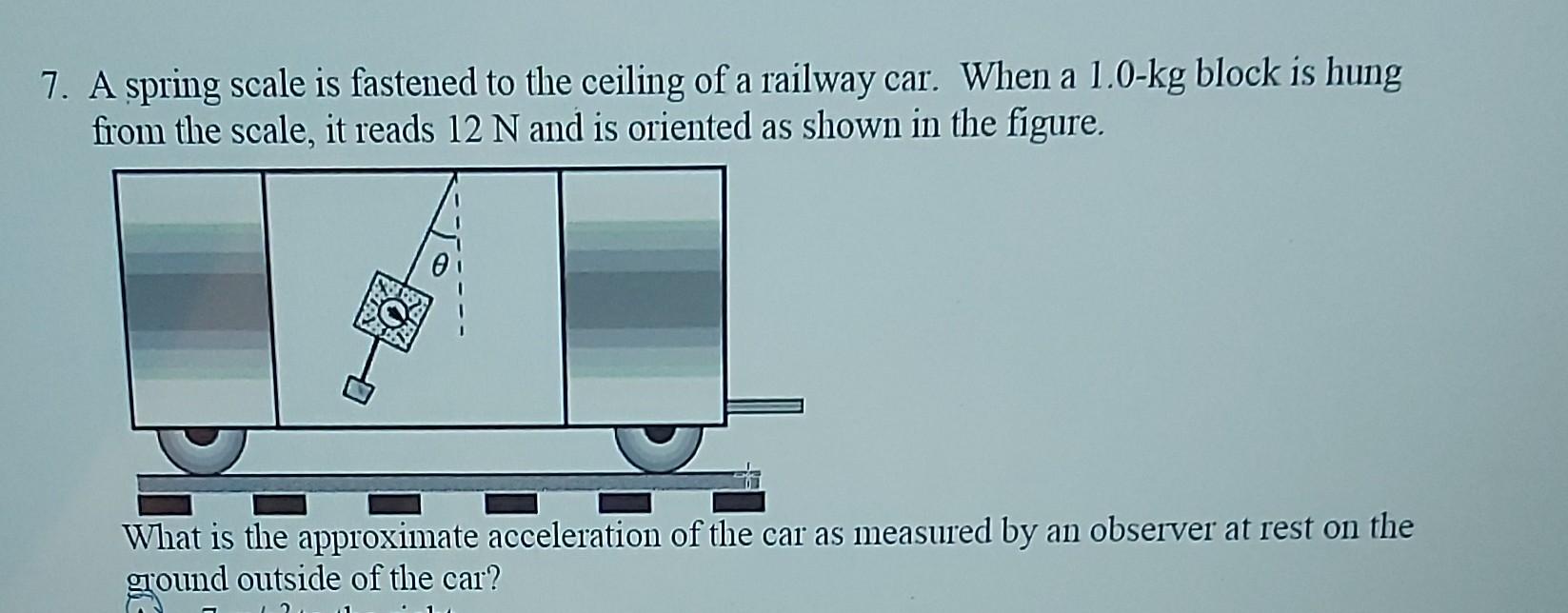 Solved 7. A spring scale is fastened to the ceiling of a