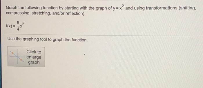 Solved Graph the following function by starting with the | Chegg.com