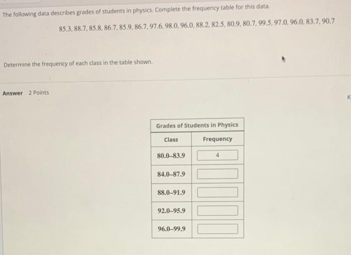 Solved The following data describes grades of students in | Chegg.com