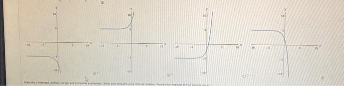 Solved Graph the function, not by plotting points, but by | Chegg.com