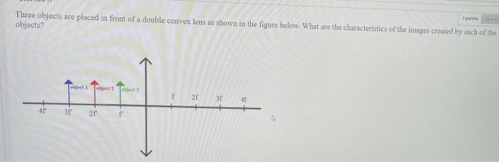 Solved Three objects are placed in front of a double convex | Chegg.com