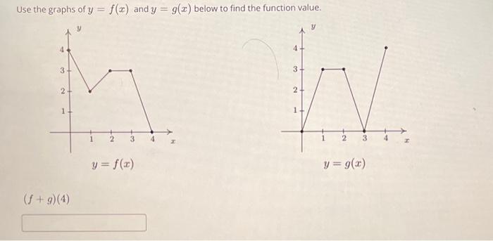 Use the graphs of \( y=f(x) \) and \( y=g(x) \) below to find the function value. \[ y=f(x) \] \[ y=g(x) \] \[ (f+g)(4) \]