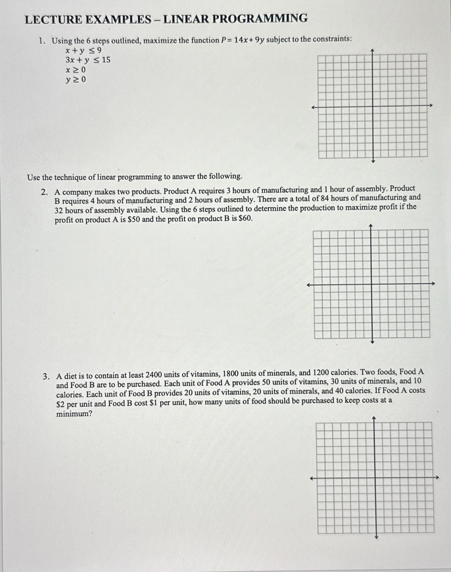 Solved LECTURE EXAMPLES - ﻿LINEAR PROGRAMMINGUsing the 6 | Chegg.com