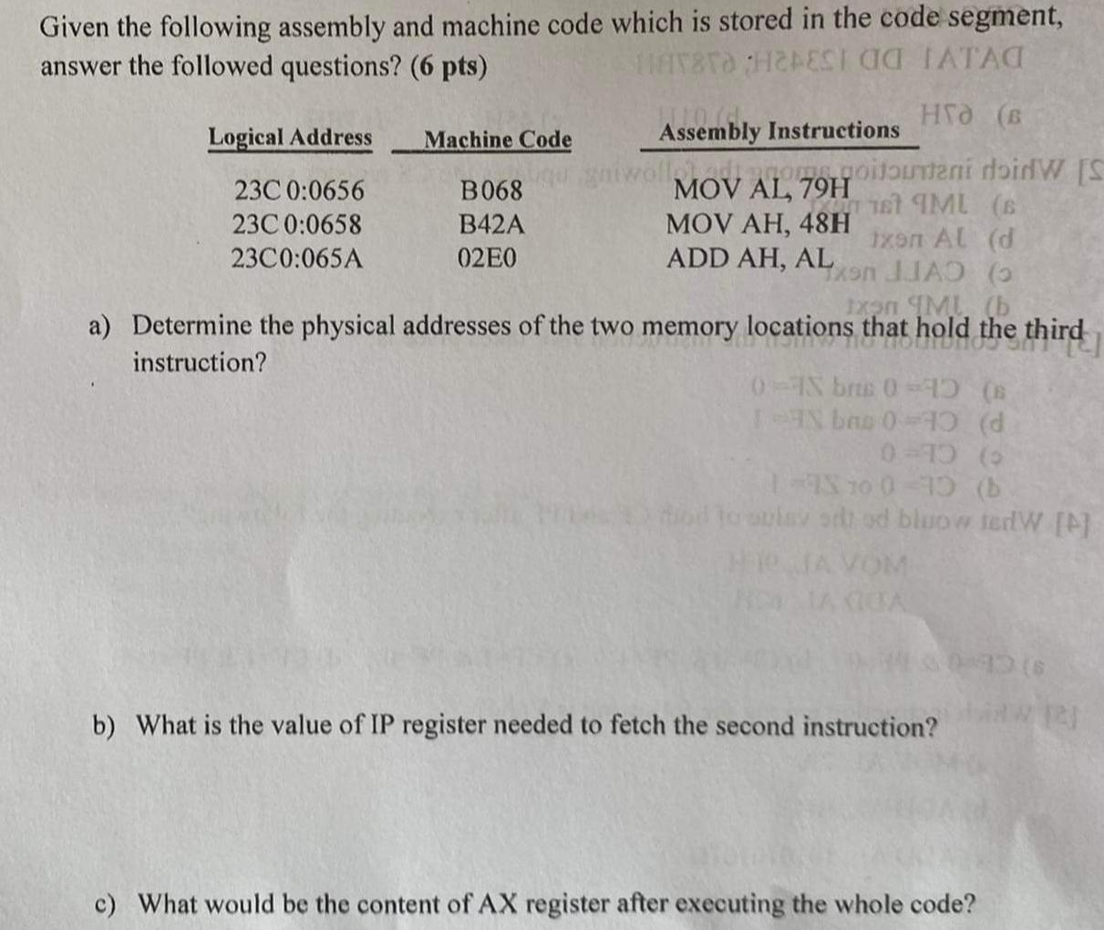 Given the following assembly and machine code which | Chegg.com