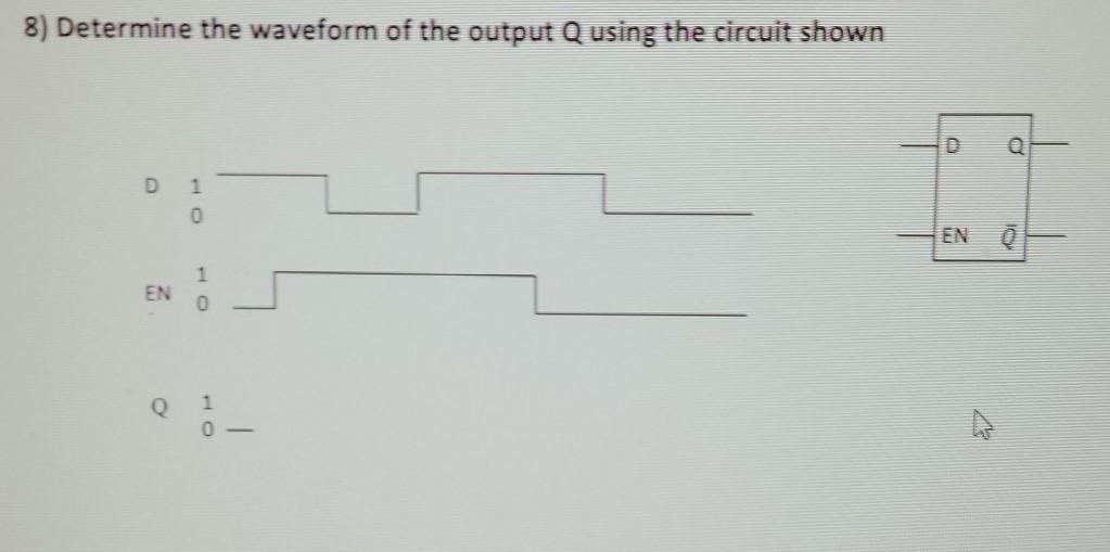 Solved 8) Determine the waveform of the output Q using the | Chegg.com