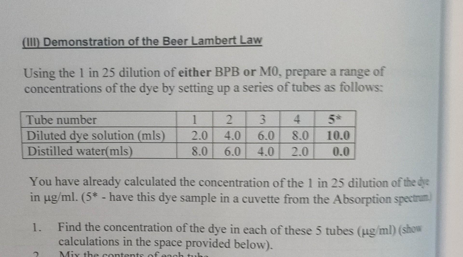 Solved Using The 1 In 25 Dilution Of Either BPB Or M0, | Chegg.com