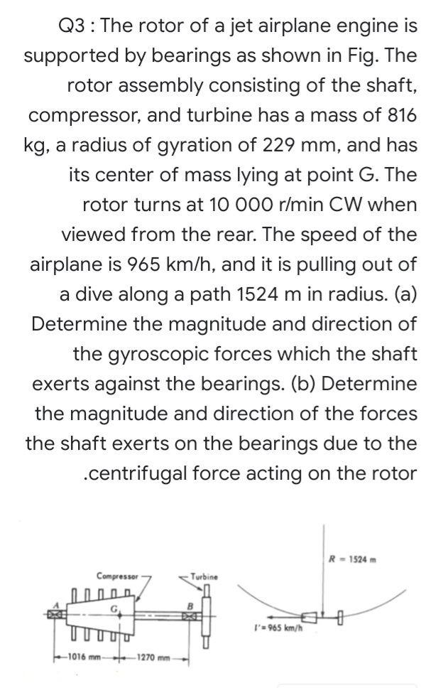 Solved The rotor of a jet airplane engine is supported by | Chegg.com