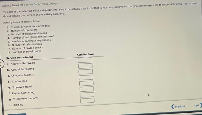 Solved Activity Bases for Service Department Charges For | Chegg.com