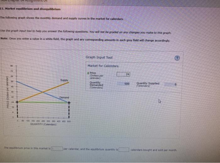 solved-ue-11-market-equilibrium-and-disequilibrium-the-chegg