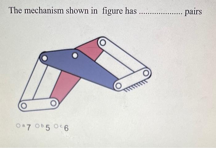 Solved The mechanism shown in figure has pairs O 097 065 066 | Chegg.com