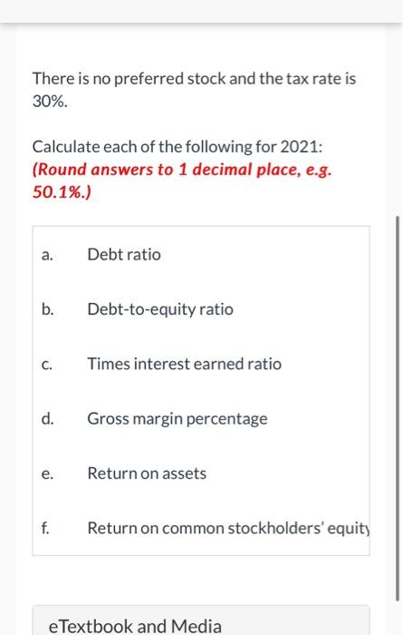 Solved Selected Information From The Comparative Financial | Chegg.com