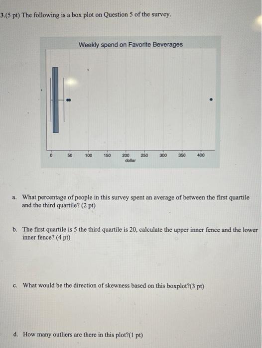 Solved 3.(5 pt) The following is a box plot on Questions of | Chegg.com