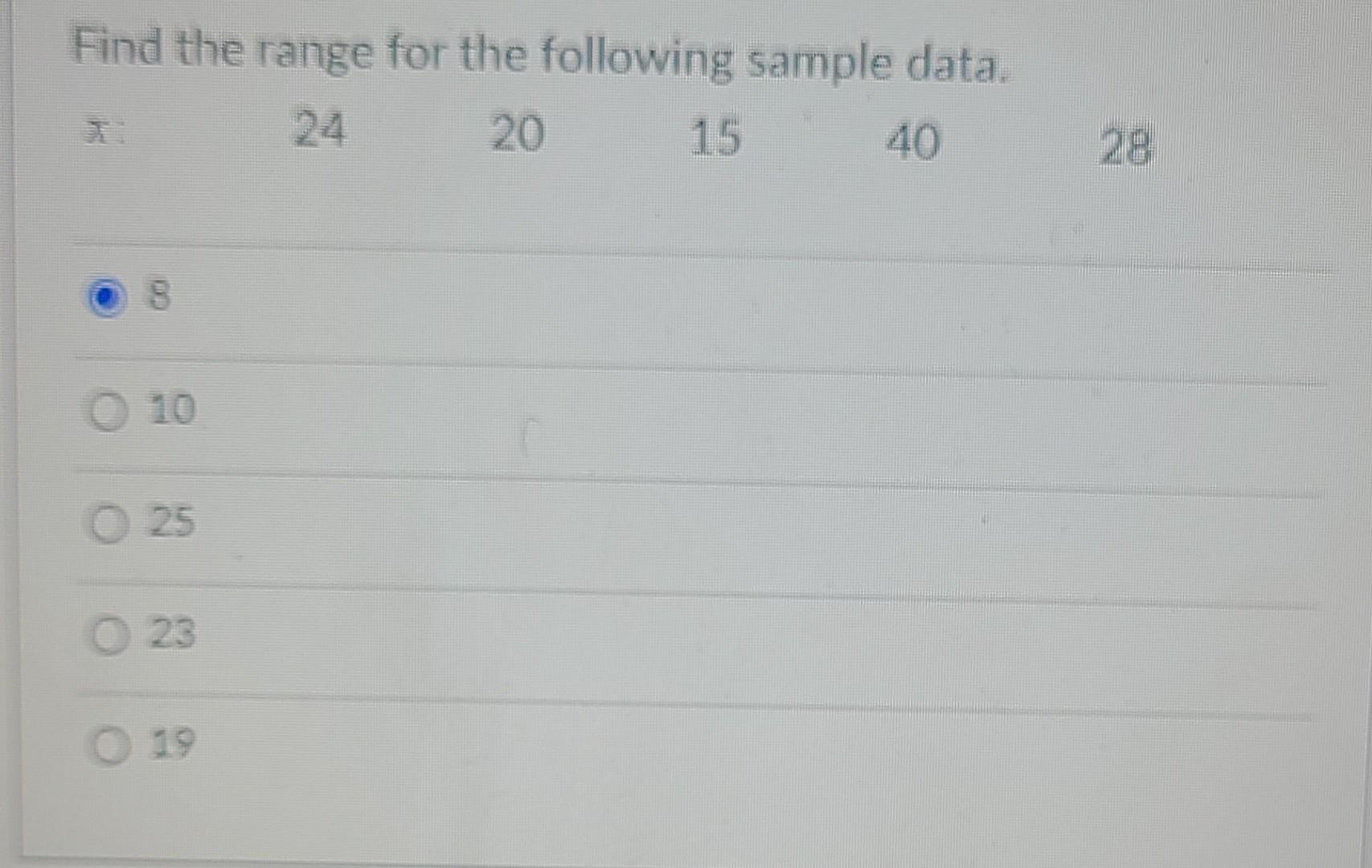 Solved Find the range for the following sample data. 24 20 | Chegg.com