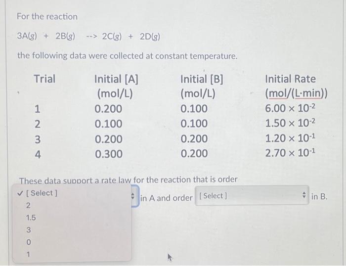 Solved For the reaction 3A(g)+2B(g)⋯2C(g)+2D(g) the | Chegg.com