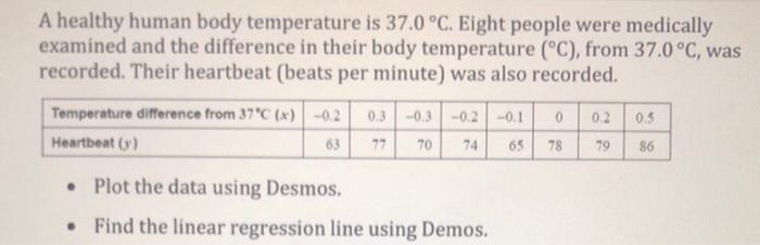 Solved A healthy human body temperature is 37.0 °C. Eight | Chegg.com