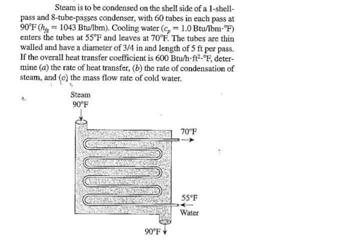 Steam is to be condensed on the shell side of a 1-shellpass and 8-tube-passes condenser, with 60 tubes in each pass at \( 90^