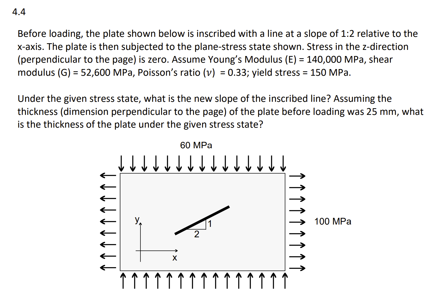 Solved 4.4Before loading, the plate shown below is inscribed | Chegg.com