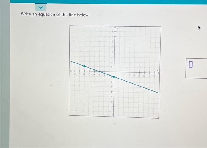 Solved Aleks.Write an equation of the line below. -8 -7 -6 | Chegg.com