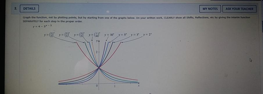 Solved 2 DETAILS MY NOTES ASK YOUR TEACHER Graph the | Chegg.com