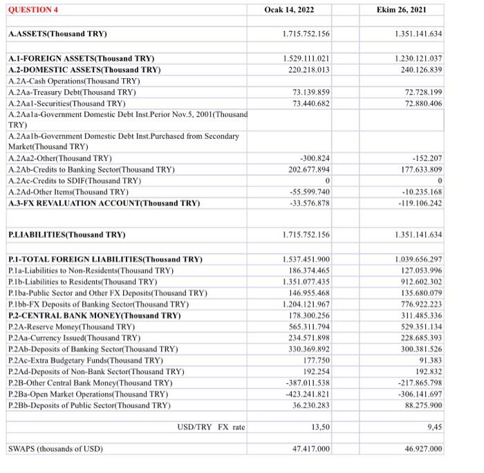 4. Look at the attached Excel file and see the CBRT | Chegg.com