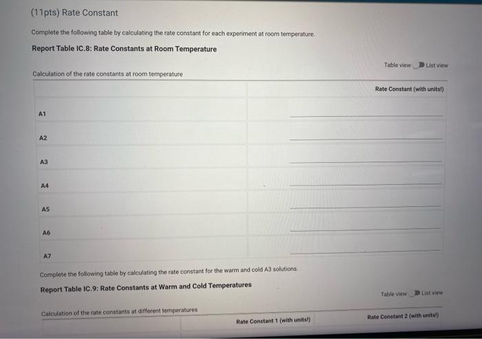 Complete the following table by calculating the rate constant for each experiment at room temperature.
Report Table IC.8: Rat