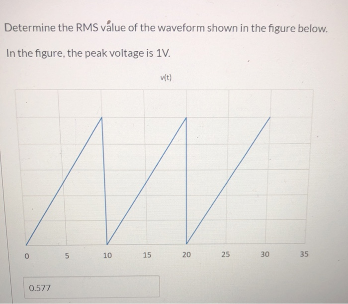 Solved Determine the RMS value of the waveform shown in the | Chegg.com