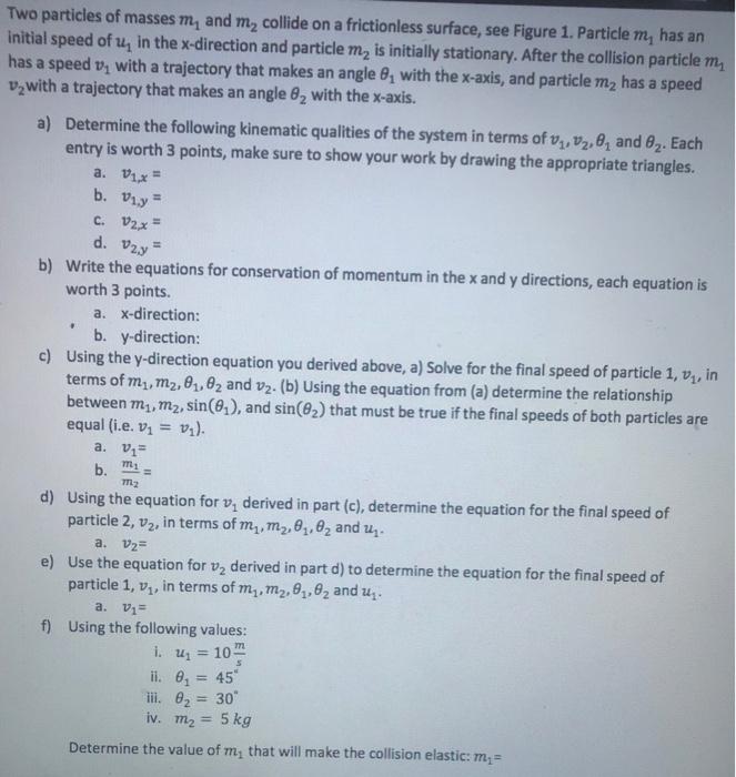 Solved Figure 1Two particles of masses m1 and m2 collide on | Chegg.com