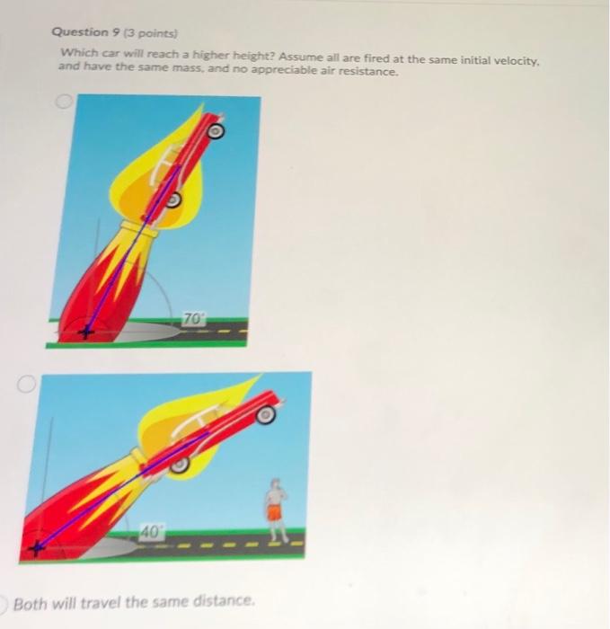 Solved Question 3 3 Points A Vector With Length A And Chegg Com