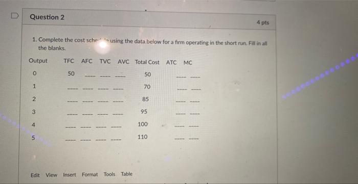 Solved 1. Complete the cost sche-' a using the data below | Chegg.com