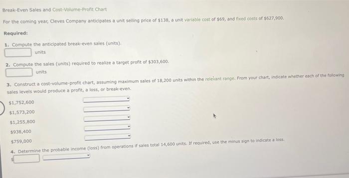 Solved Break-Even Sales and Cost-Volume-Profit Chart For the | Chegg.com