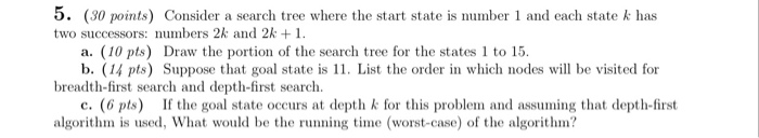 Solved 5. (30 points) Consider a search tree where the start | Chegg.com
