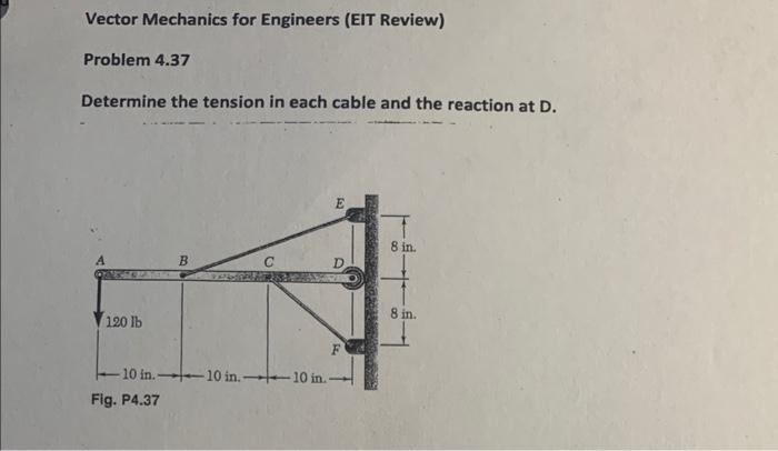 Solved Determine the tension in each cable and the reaction | Chegg.com