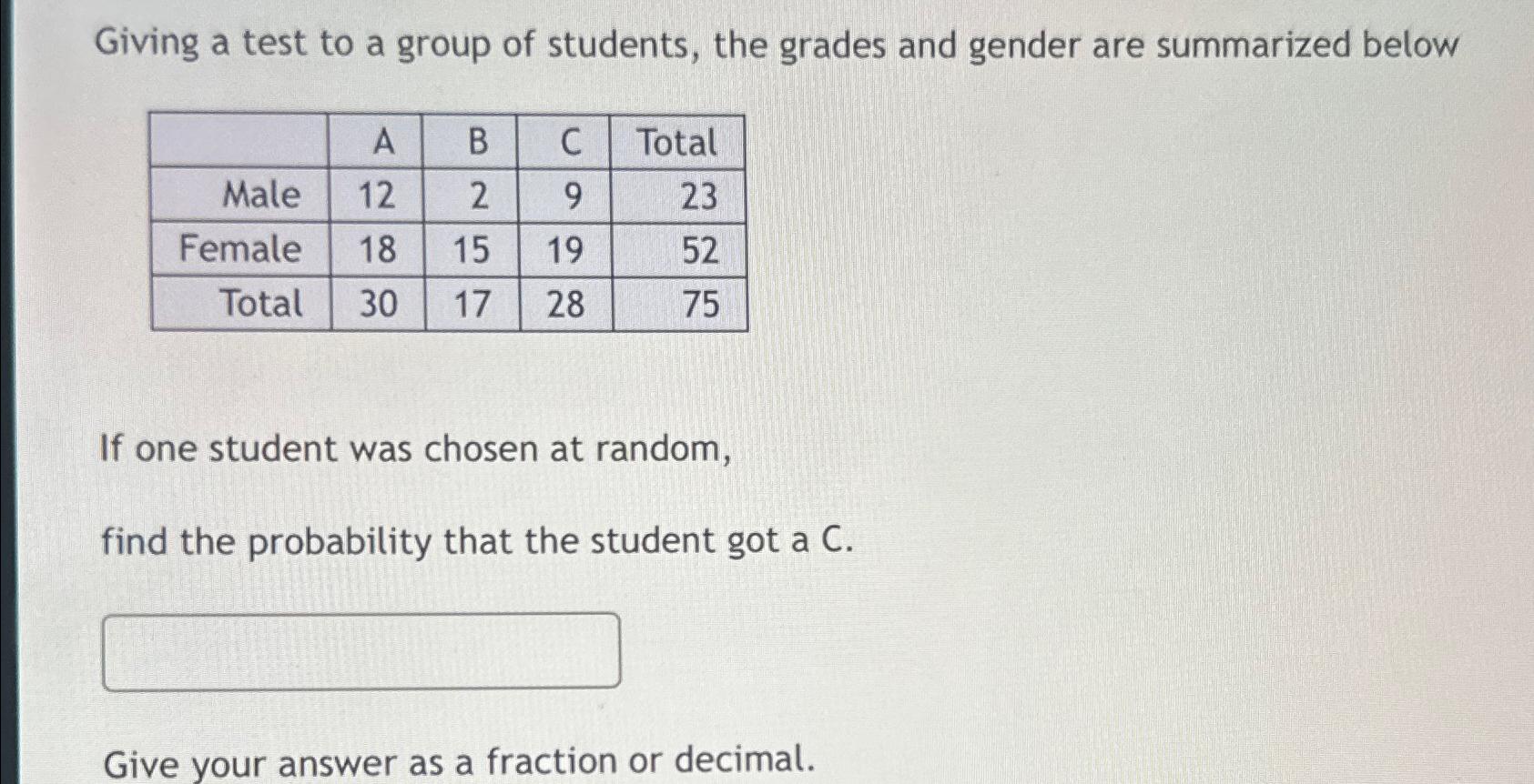 Solved Giving A Test To A Group Of Students, The Grades And | Chegg.com