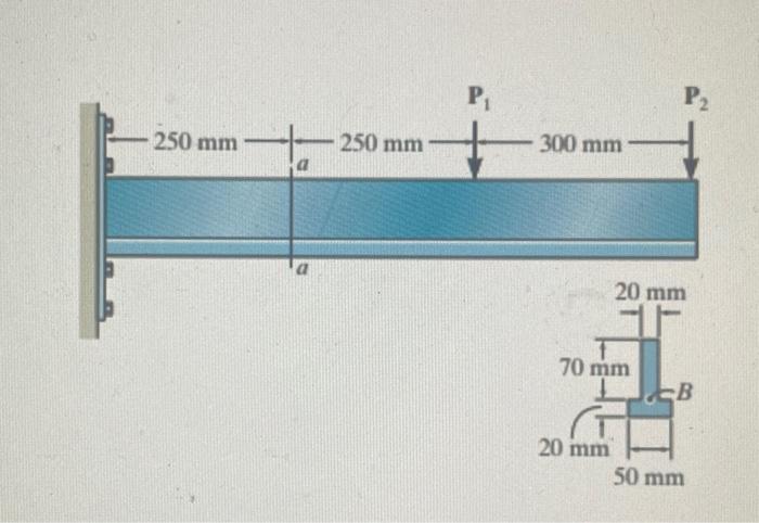 Solved The cantilever strut is subjected to the point loads | Chegg.com