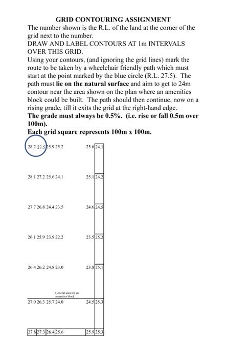 Solved GRID CONTOURING ASSIGNMENT The number shown is the | Chegg.com