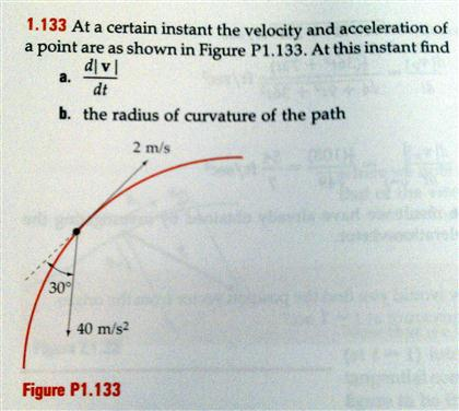 Solved At a certain instant the velocity and acceleration of | Chegg.com