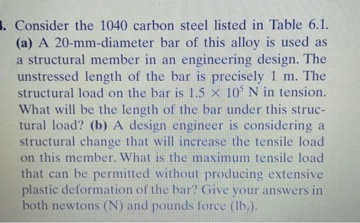 Solved Consider the 1040 carbon steel listed in Table 6.1. | Chegg.com