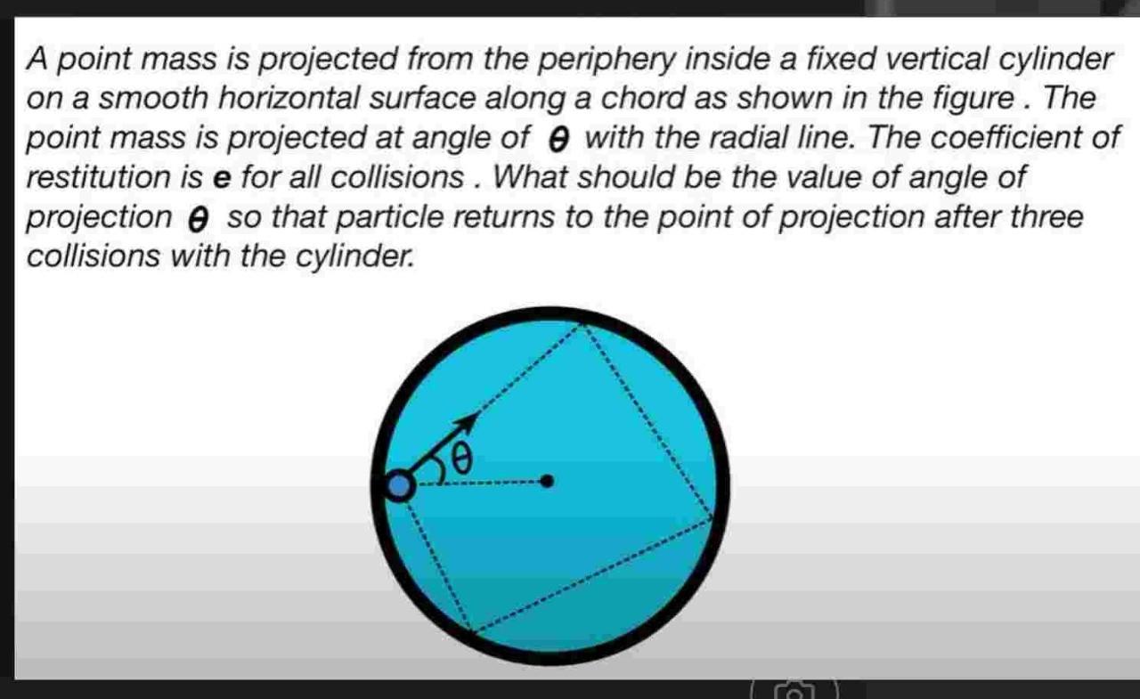 Solved A point mass is projected from the periphery inside a | Chegg.com